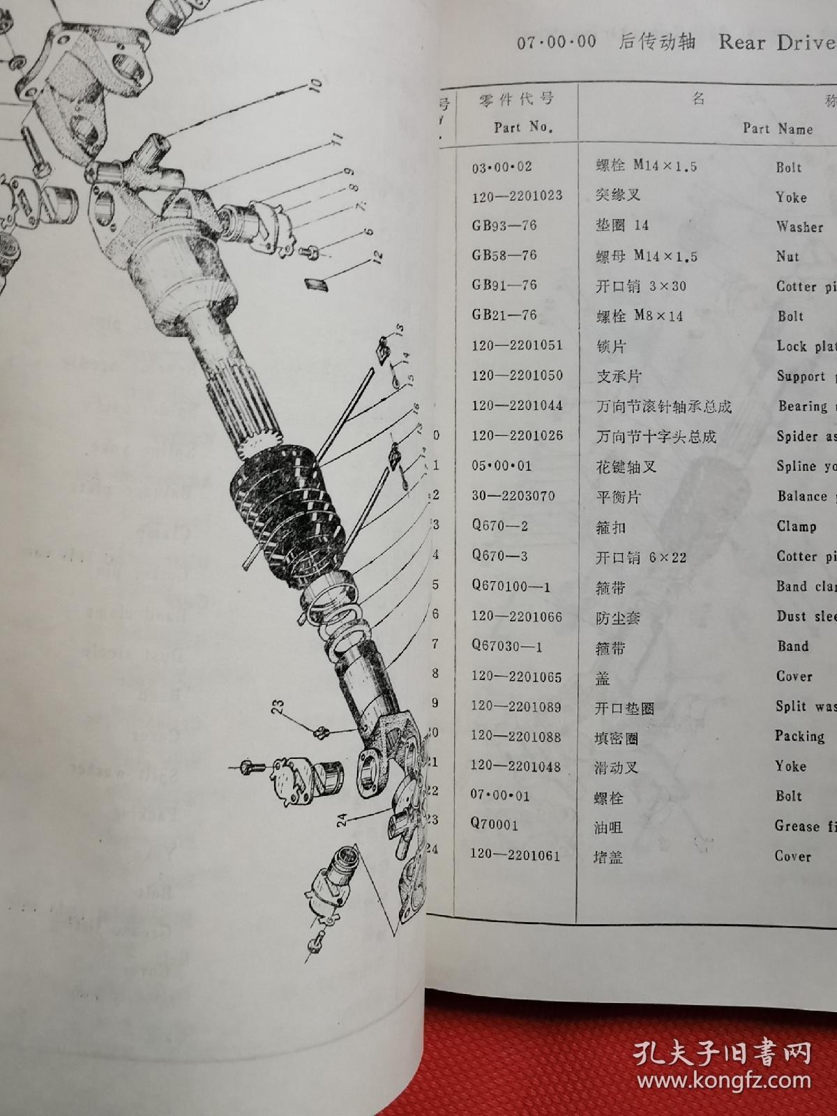ZLM-50 轮式装载机  零件目录