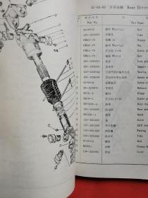 ZLM-50 轮式装载机  零件目录