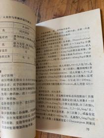 5805：神经精神病学实习手册 ，附周蒙寅医师签名的神经内容检查内容及书写格式