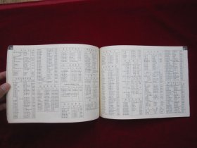 天津市区详图（1984年1版1印，16开平装本；货号TJ）