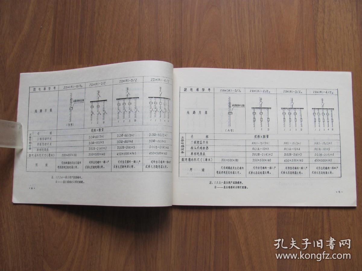 《产品样本--配电箱》 品好