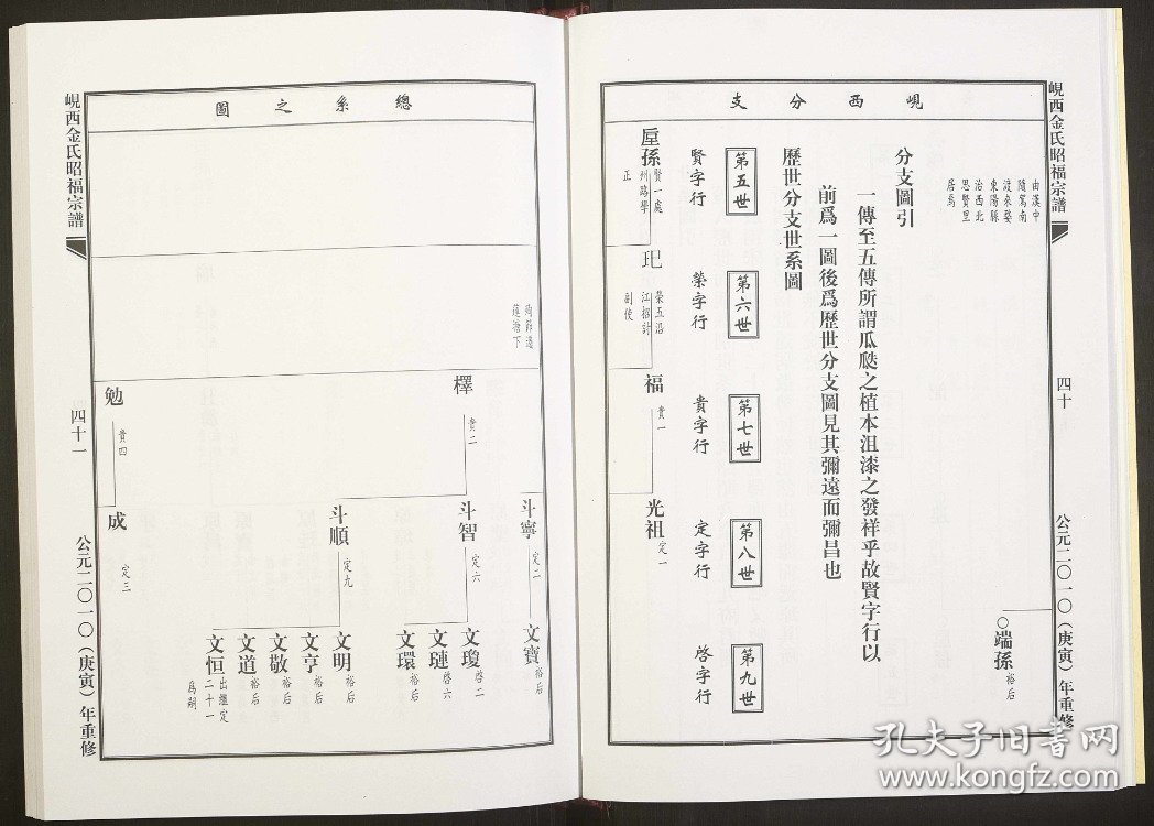 【提供资料信息服务】峴西金氏昭福宗譜 金聲 金養武 金承義 金瑞明 金子槐 106页 浙江省