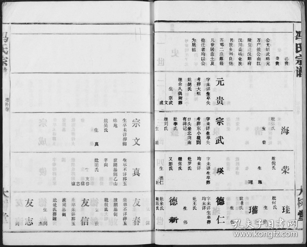 【提供资料信息服务】冯氏宗谱 48页 湖北省汉阳