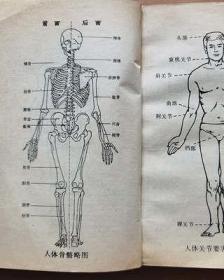 正版老书 擒拿与反擒拿 图解武术格斗步法腿功技巧练习擒拿卸骨术