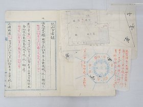 抄本《抄本犯凶方者录》1册全，近代域外卜筮吉凶易学传承文献