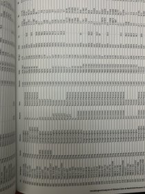 Metallurgical Analysis of Chinese Coins at the British Museum 大英博物馆藏中国钱币金属成分分析