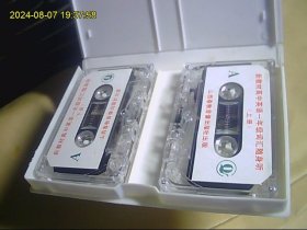 新教材高中英语一，二，三年级词汇随身听 磁带6盒大全套开封不缺 （录音教材为人教版 中英文对照外籍人士和中国人朗读）不用课本可以背单词 优秀音响教材 包快递