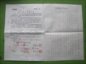 1957年：鄂城县汀祖粮油管理所稻谷预购合同