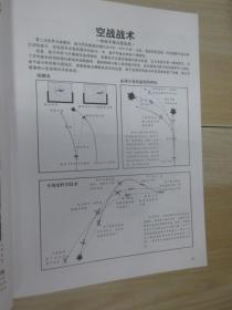 二战德国空军武器战术图解