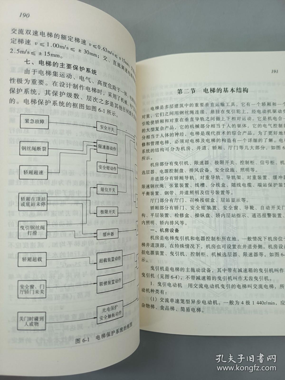 电工识图入门