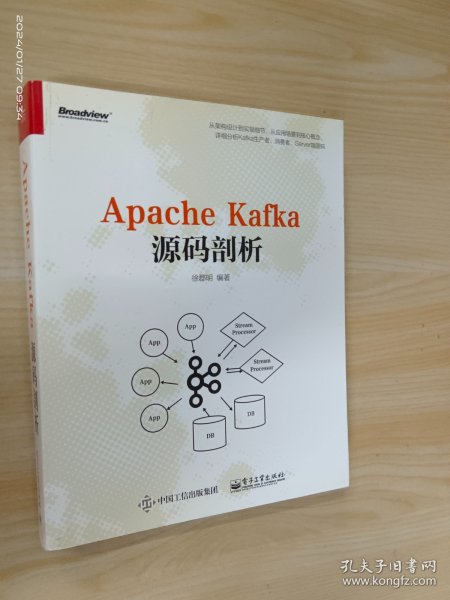 Apache Kafka源码剖析