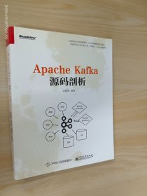 Apache Kafka源码剖析