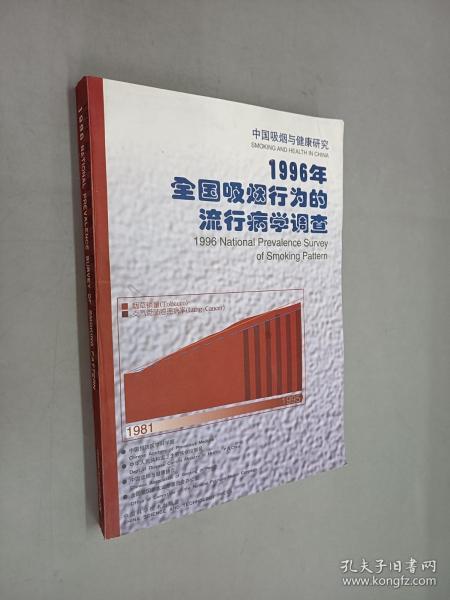 1996年全国吸烟行为的流行病学调查:中国吸烟与健康研究