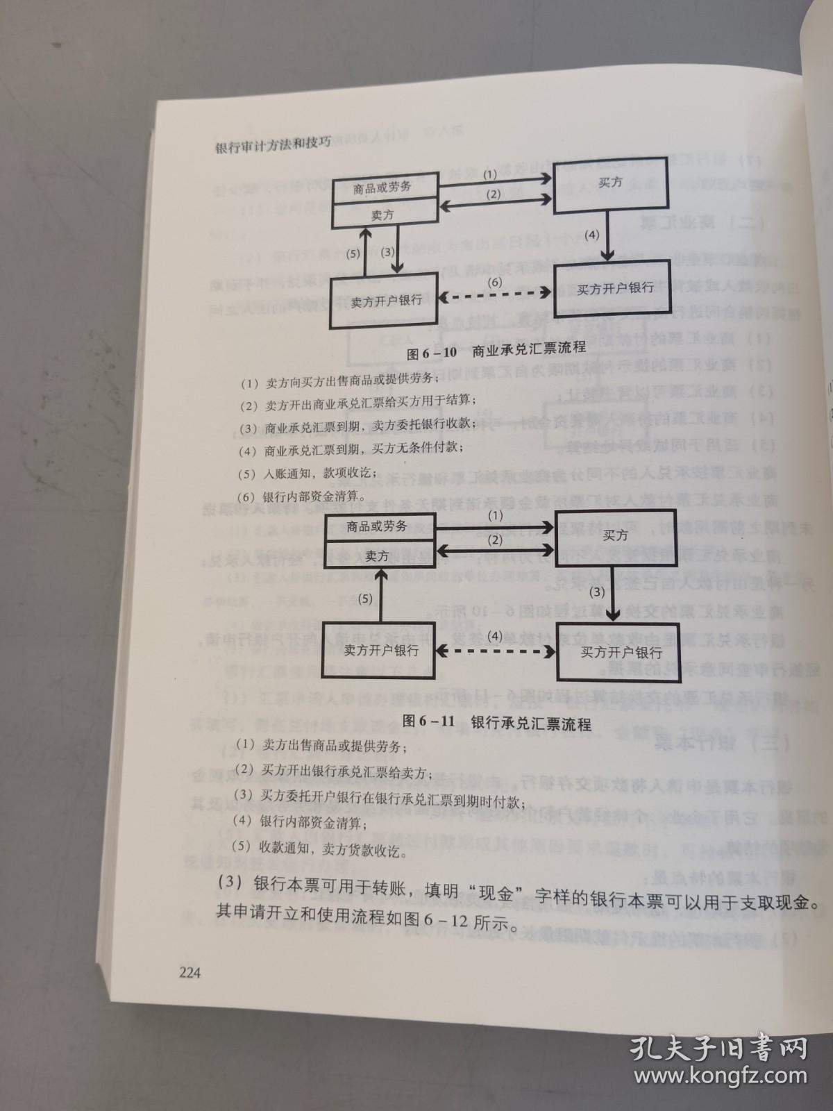 银行审计方法和技巧