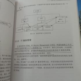 基于ITIL的IT服务管理基础篇