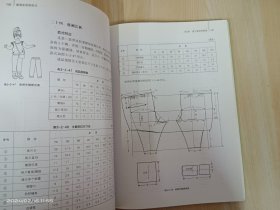 童装结构制图