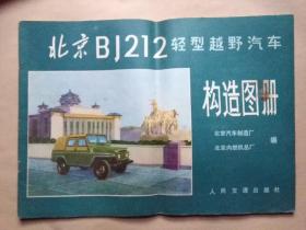 北京BJ212轻型越野汽车构造图册