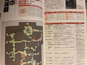 日版 真 三国无双 真・三國無双3 コンプリートガイド 上 下 2册 2003年初版绝版 不议价不包邮