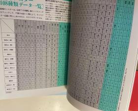 日版  塞尔达传说 ゼルダの伝説 神々のトライフォース〈下〉 (任天堂公式ガイドブック) 92年初版绝版不议价不包邮