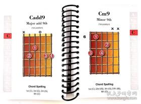 英文吉他和弦Guitar Chords: Easy-to-Use, Easy-to-Carry, One Chord on Every Page