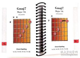 英文吉他和弦Guitar Chords: Easy-to-Use, Easy-to-Carry, One Chord on Every Page