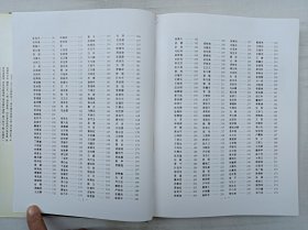 中国现代艺术精品集 1998/上卷;秦宏奇 主编;人民中国出版社;大16开;硬精装;函套装;