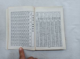 中国万年历1882-2031年；
