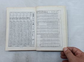 中国万年历1882-2031年；