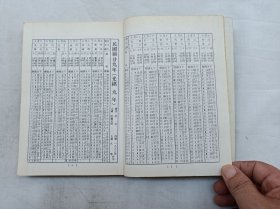 中国万年历1882-2031年；