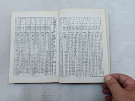 中国万年历1882-2031年；