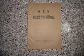 安徽省平原绿化检查验收资源清查办法