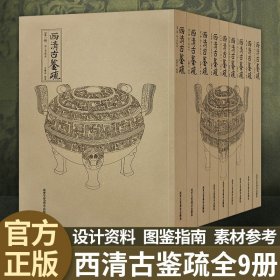 收藏品鉴指南·钱币收藏品鉴