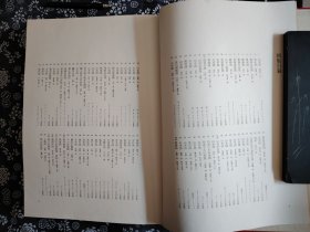 六开精装原函套《中国美术绘画 二》38公分26公分6公分 1973年日文版手工裱贴 彩图 布面精装暗纹装帧 ，此套书所录藏品均为大英博物馆 卢浮宫 波士顿艺术博物馆 斯德哥尔摩东亚博物馆、安大略皇家博物馆尼尔森艺术博物馆、华盛顿佛利尔美术馆、大宾夕法尼亚大学艺术博物馆、明尼阿波斯利博物馆、维多利亚阿尔伯特博物馆、哈佛大学福格艺术博物馆、纽约大都会艺术博物馆 等欧洲美国博物馆的中国艺术品