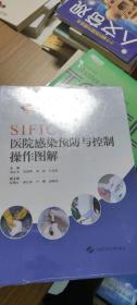 SIFIC医院感染预防与控制操作图解