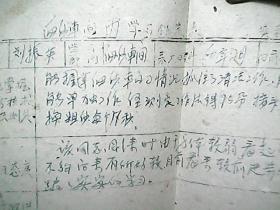 山西省晋南区地方国营临汾纺织厂职工档案（1960年）：刘振英