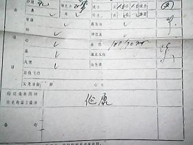 山西省晋南区地方国营临汾纺织厂职工档案（1960年）：王运梅