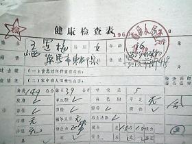 山西省晋南区地方国营临汾纺织厂职工档案（1960年）：王运梅