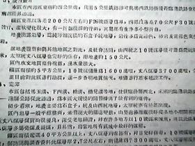 （1959年）《山西省临汾县地方国营西郭煤矿新改建矿井初步方案》