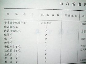 （1973年）《山西省对外贸易出口商品收购价格》（商品包括：土产）