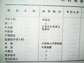 （1973年）《山西省对外贸易出口商品收购价格》（商品包括：土产）