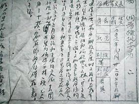 （1956年）《山西省晋城县人民检察院 批准逮捕决定书：李松林》（第二号）