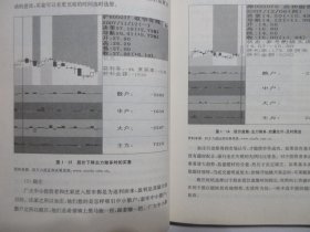 《一分钟看清主力》，2008年1月首版2008年2月二印，股票投资类传统读本。全新库存，非馆藏，板硬从未阅，全新全品无瑕疵。谢秋著，上海远东出版社2008年1月第一版、2008年2月二印