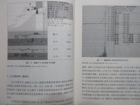 《一分钟看清主力》，2008年1月首版2008年2月二印，股票投资类传统读本。全新库存，非馆藏，板硬从未阅，全新全品无瑕疵。谢秋著，上海远东出版社2008年1月第一版、2008年2月二印