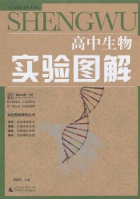 高中生物实验图解