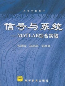 信号与系统—Matlab综合实验