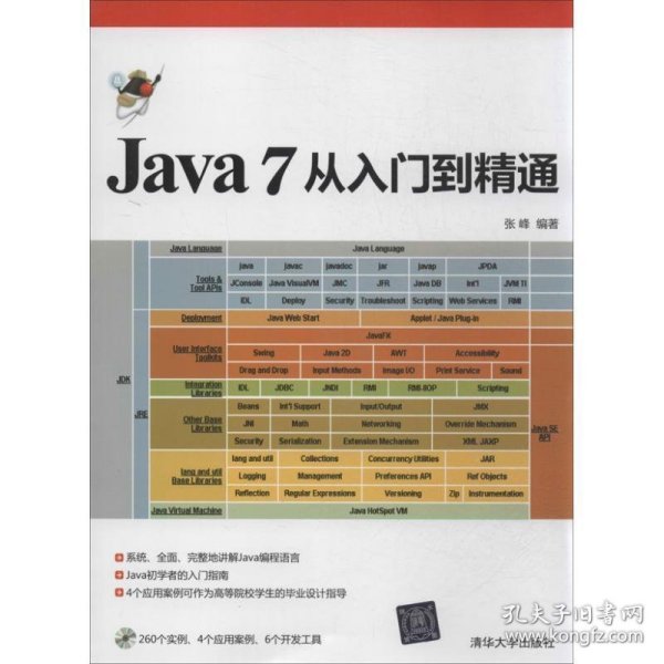 Java 7从入门到精通