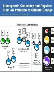 现货Atmospheric Chemistry and Physics: From Air Pollution to Climate Change[9781788022347]