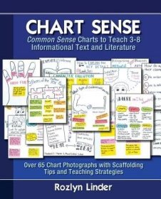 现货Chart Sense: Common Sense Charts to Teach 3-8 Informational Text and Literature[9780988950511]