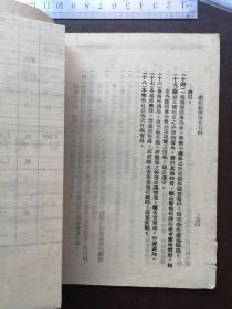 孔网孤品民国三十三年，敌伪经济参考资料