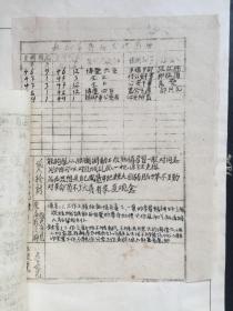 1949 年干部登记表（ 保真）